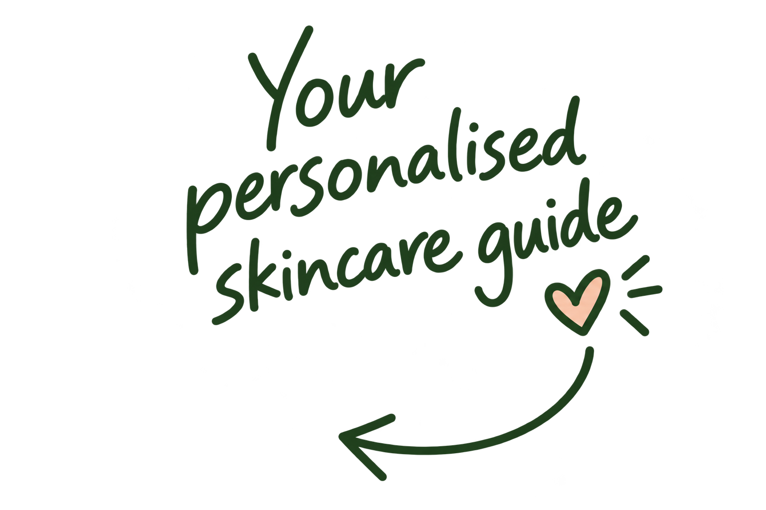 Your personalised skincare guide